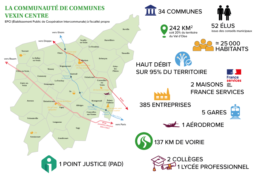 CCVC-carte-presentation
