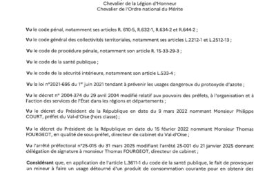 Arrêté Préfectoral n°2025-412 du 28 avril