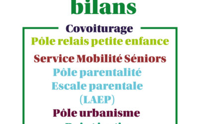 Bilan en quelques chiffres des services de la CCVC