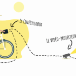 ciné cyclo Vexin