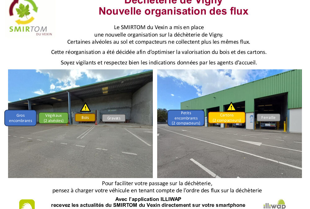 DECHETERIE DE VIGNY – Nouvelle Organisation des flux