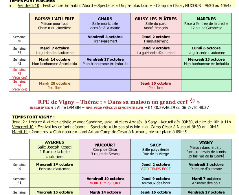 planning RPE octobre 2025