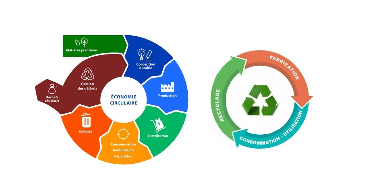 Concours ESS Vexin Centre Concours ESS Vexin Centre