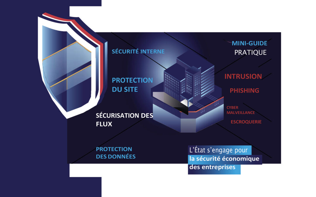 Guide de sécurité pour les entreprises