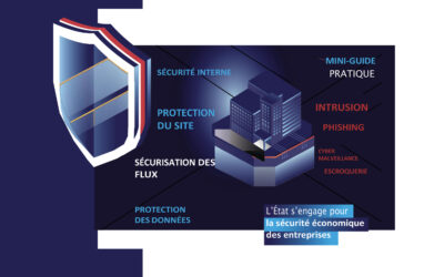 Guide de sécurité pour les entreprises