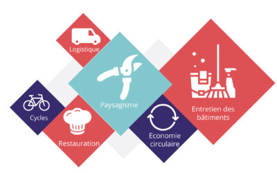 Webinaire “commande publique responsable”