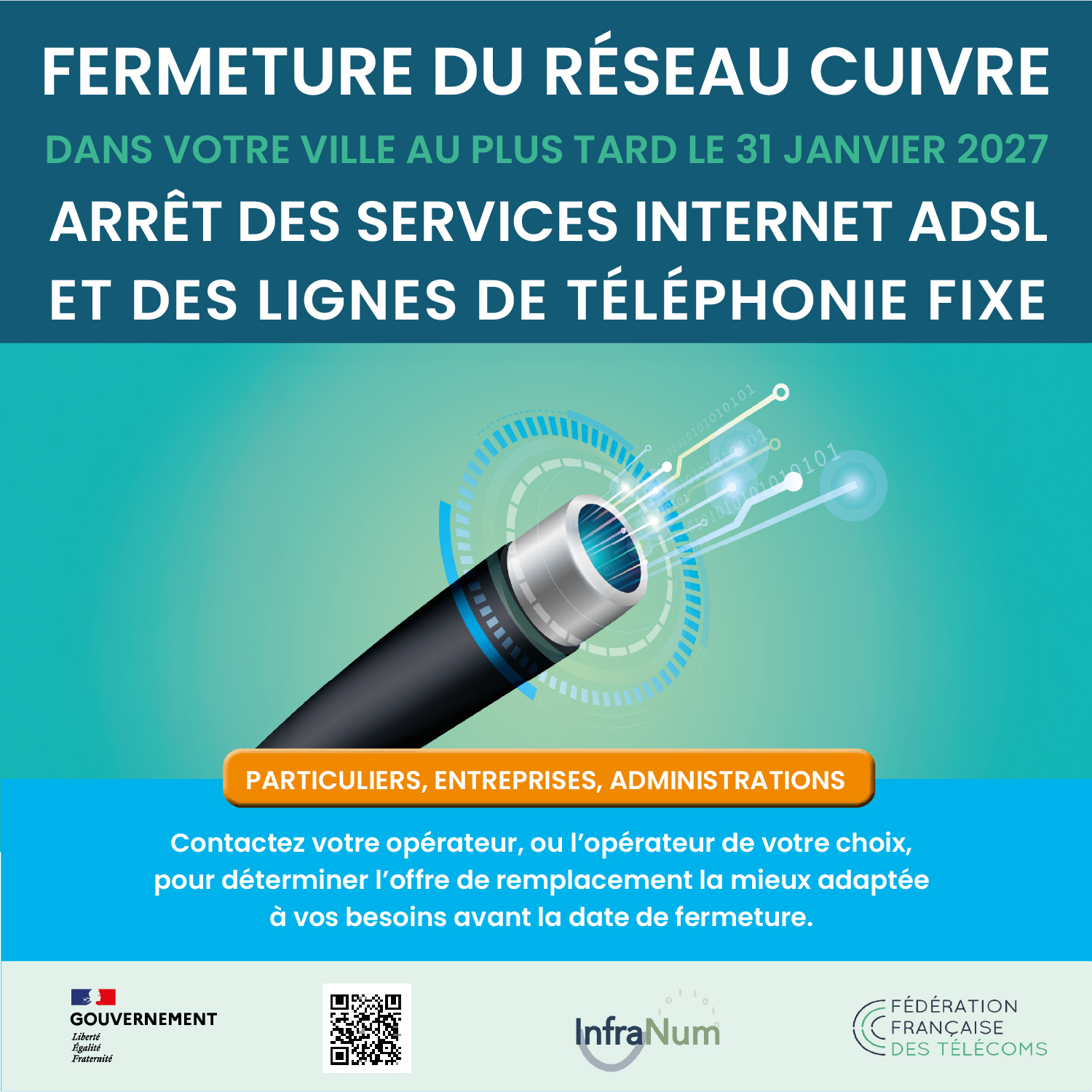 Fermeture des lignes de téléphone au cuivre