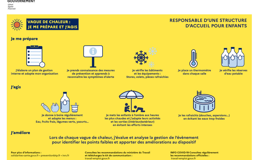 Aménagements d&rsquo;horaires fortes chaleurs