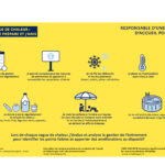 Mesures canicule juin 2026 Vexin Centre