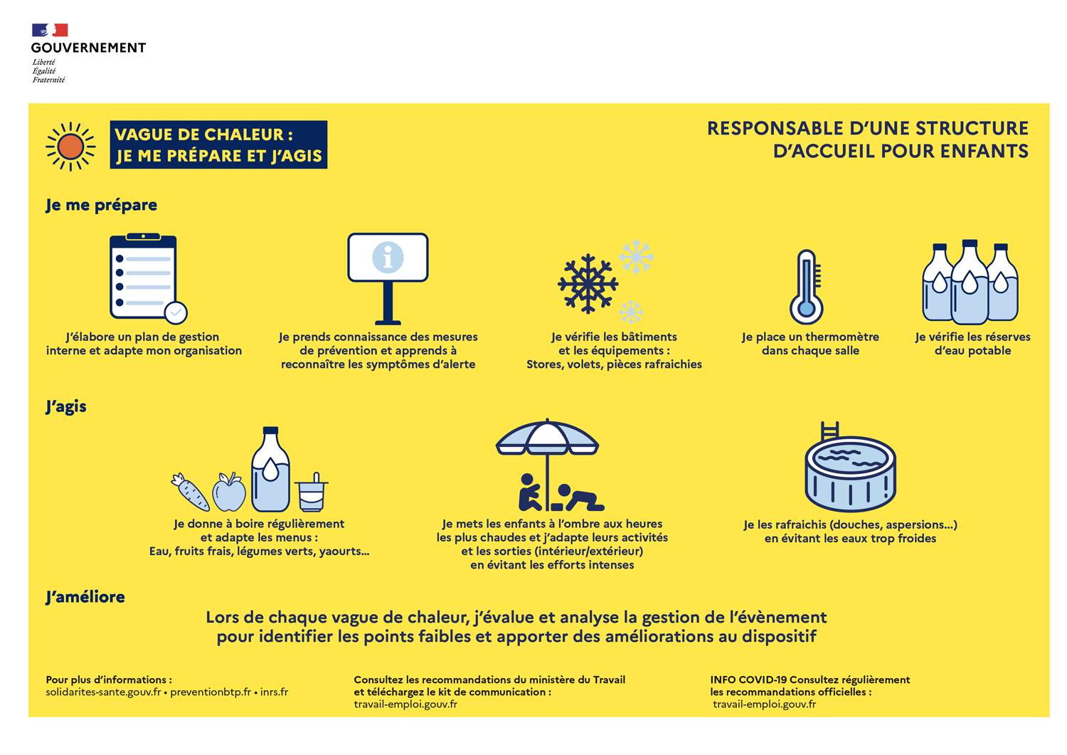 Mesures canicule juin 2026 Vexin Centre